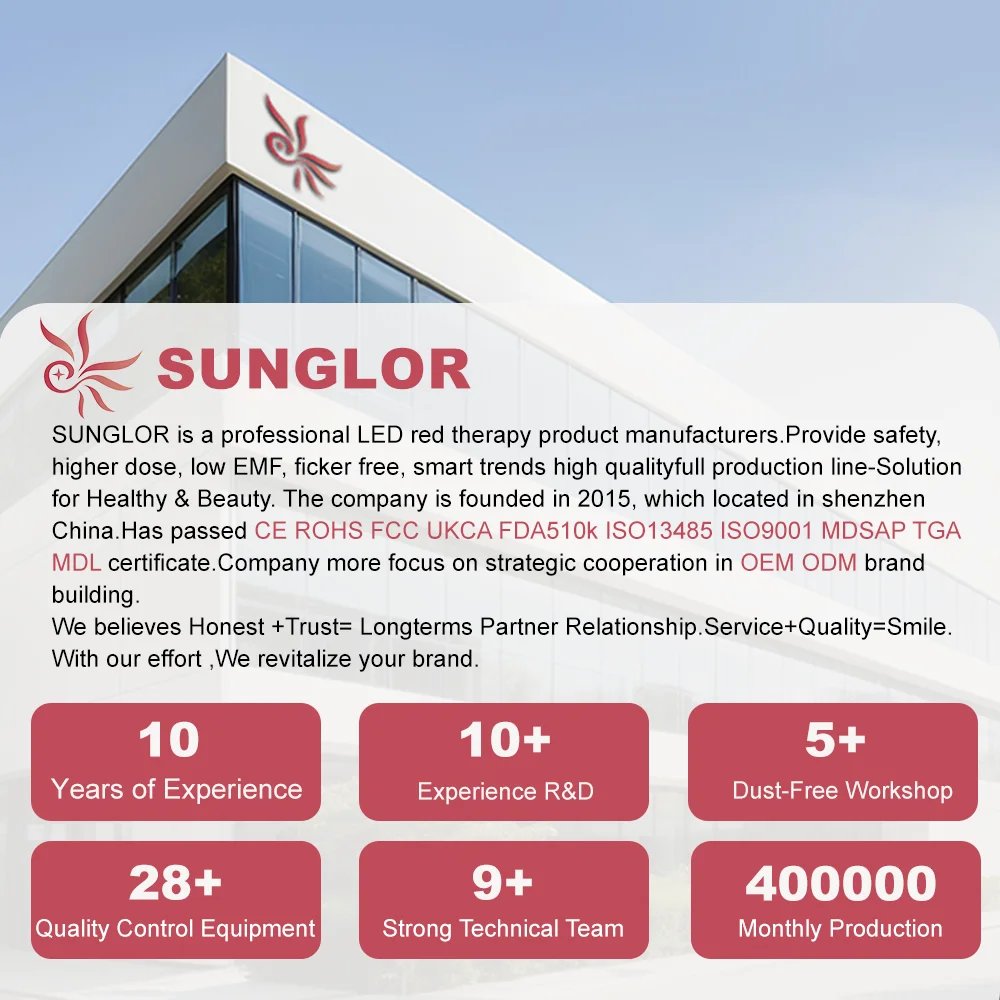 Sunglor Faixa de Luz Vermelha RED/NIR para Corpo - Imagem 4