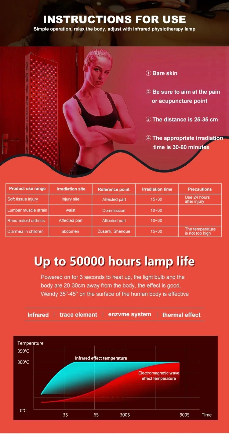 OEING Painel LED Luz Vermelha 400W SM-W400-T Branco - Imagem 3