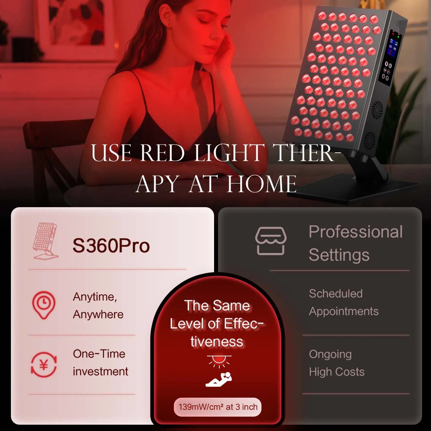 QkwinLED Painel de LED Luz Vermelha Infravermelha - Imagem 6