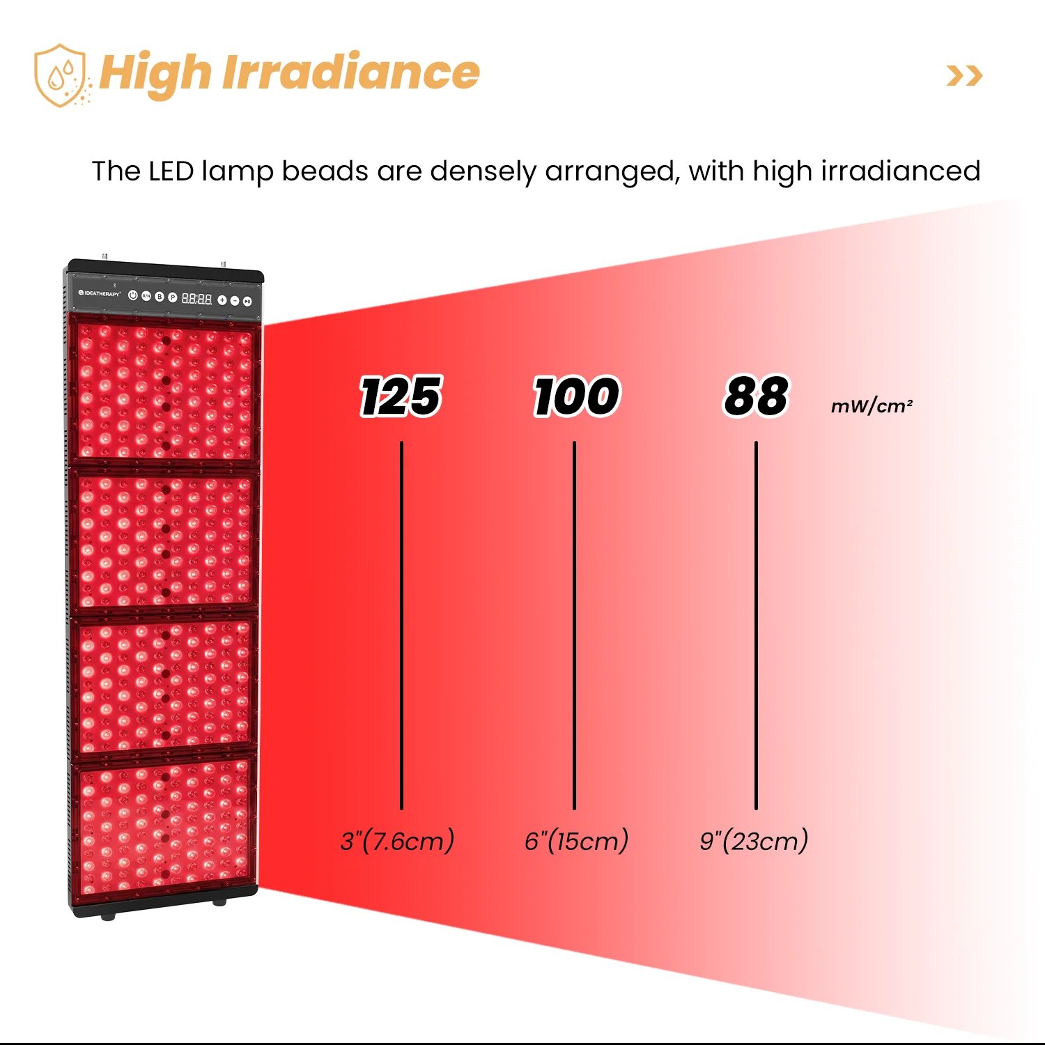 Painel de LED Luz Vermelha Infravermelha SA400 Corpo - Imagem 5