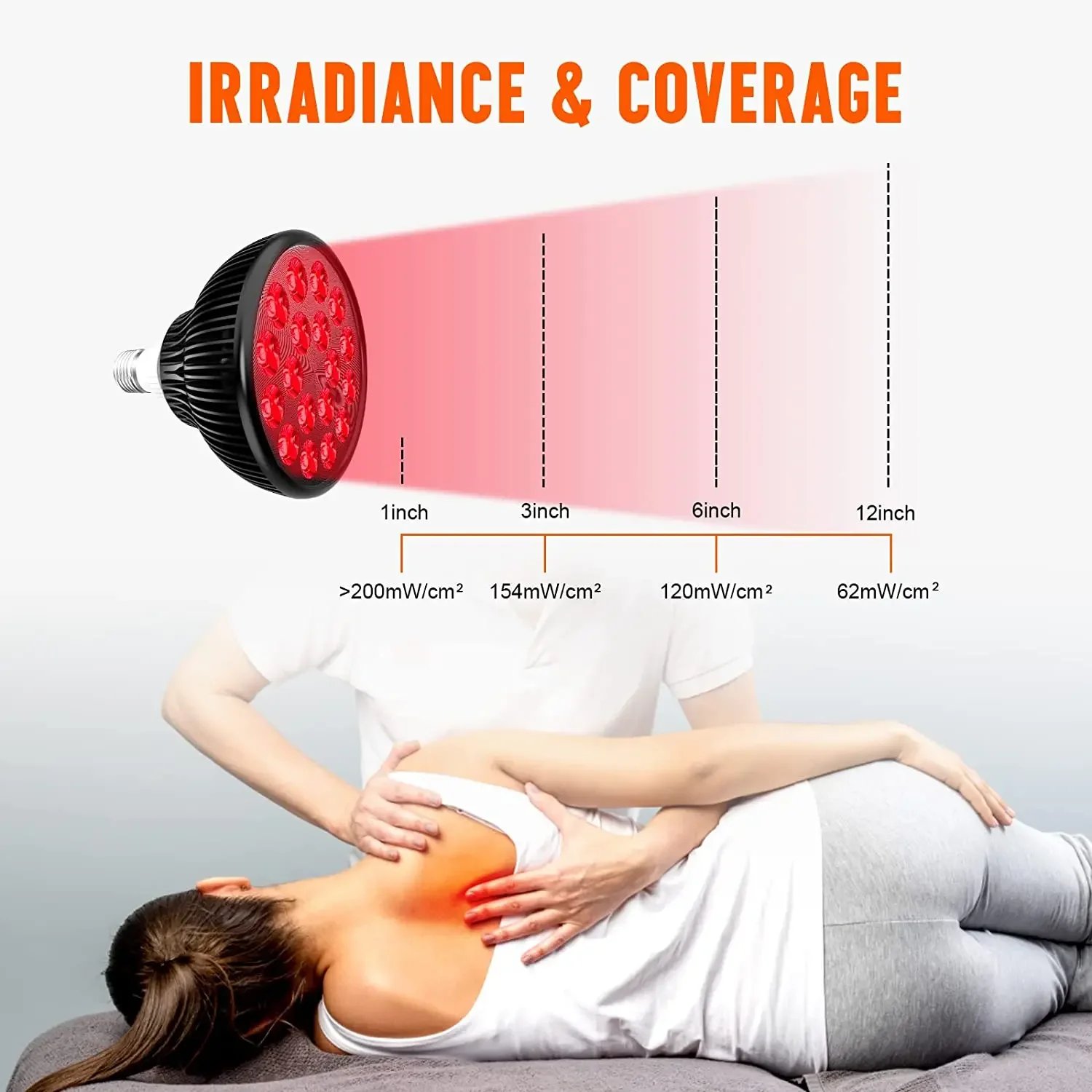 NOOGNEEW Lâmpada LED 54W Infravermelho 660nm 850nm E27 - Imagem 3