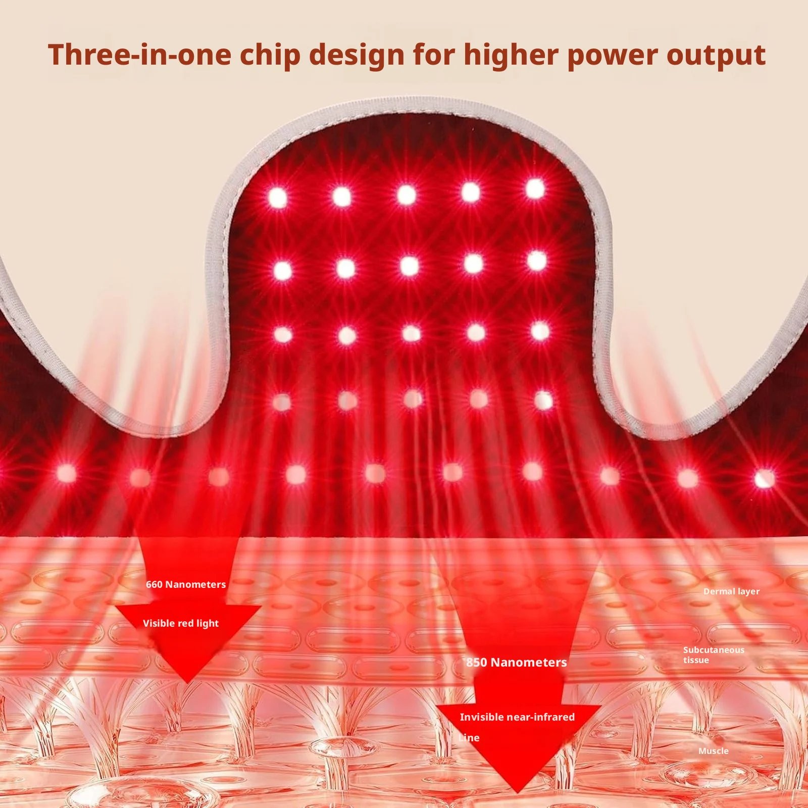SHINEKNOT Lâmpada de Infravermelho Ombro Pescoço 104 LEDs - Imagem 3