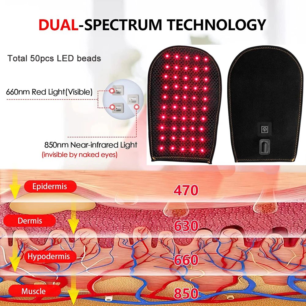 ZONGKUNG Luva de Luz Infravermelha 50 LEDs 660nm 850nm - Imagem 4