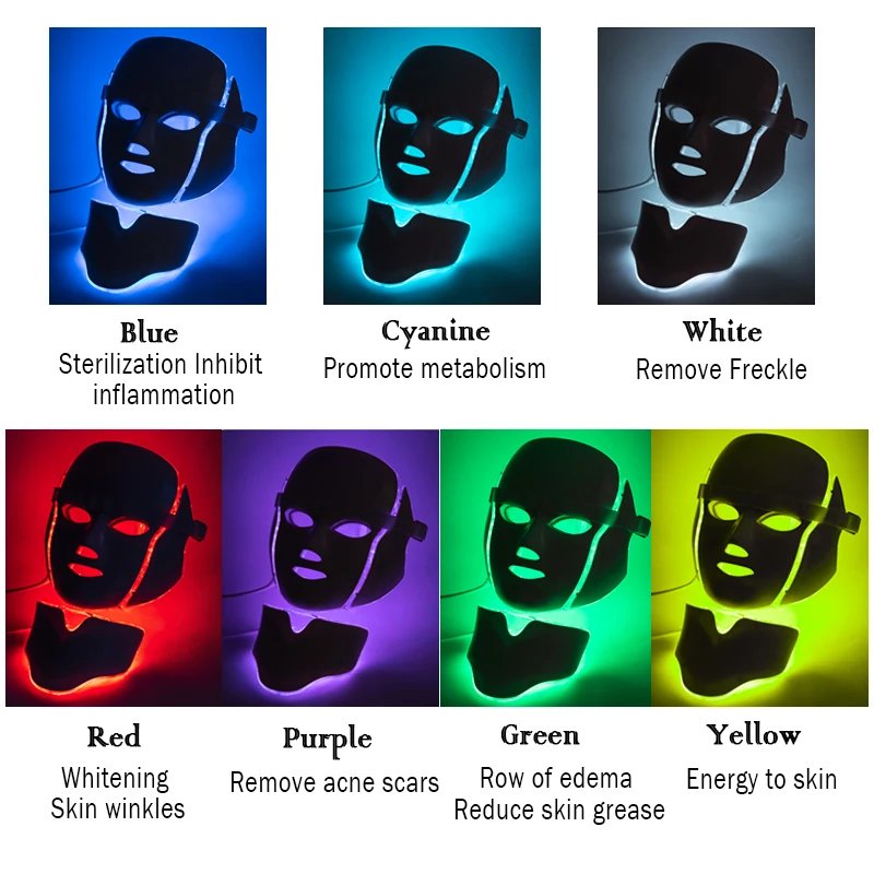 Raiuleko Máscara Facial LED 7 Cores 192 Luzes - Imagem 2
