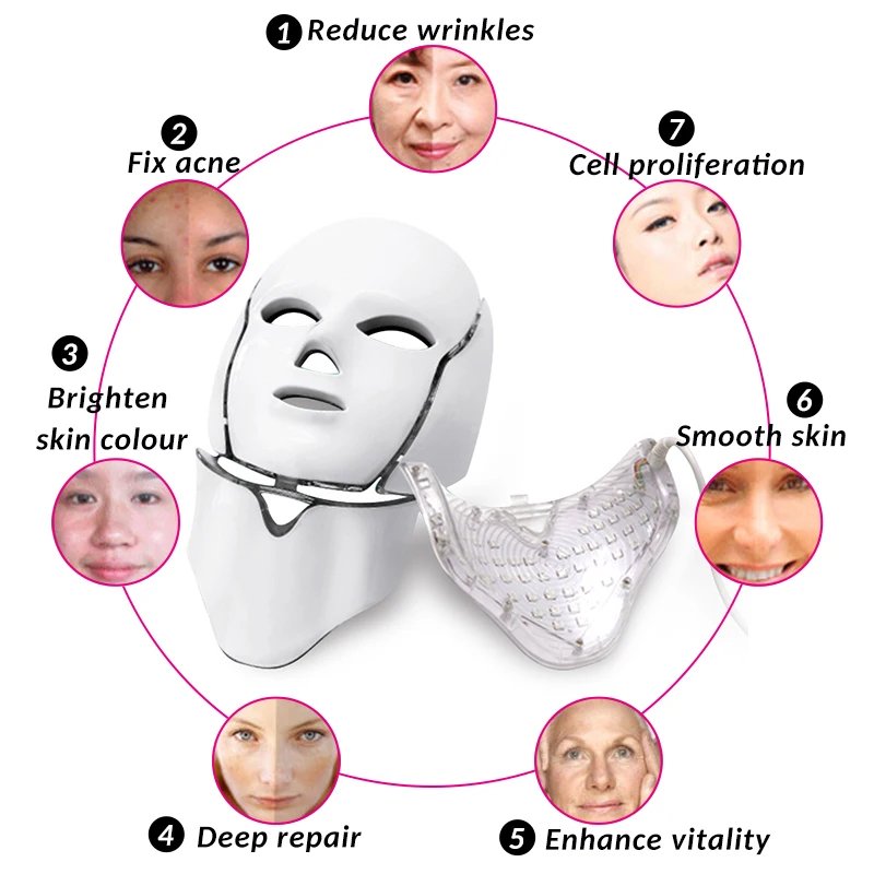 Raiuleko Máscara Facial LED 7 Cores 192 Luzes - Imagem 3