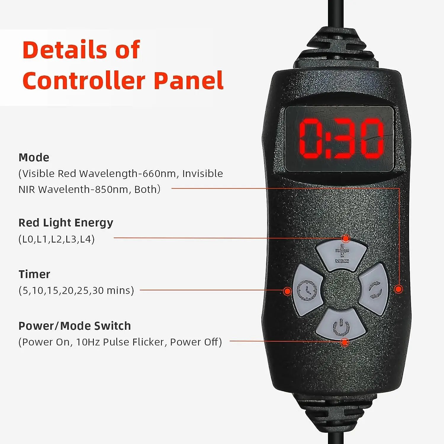 JUNNEELED Manta LED Terapia Luz Vermelha 660nm 850nm Portátil - Imagem 2