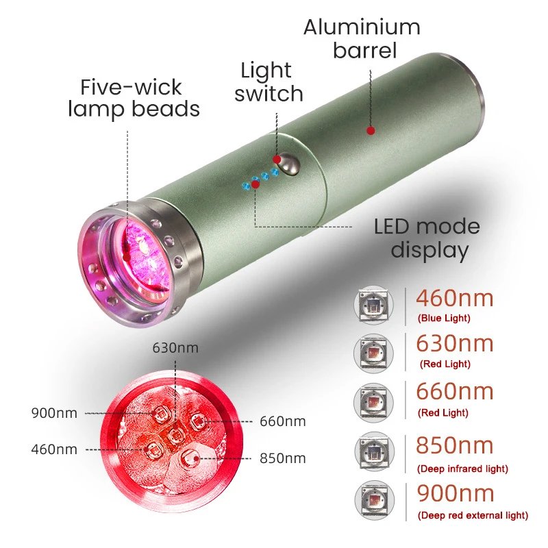 Vilnason Aparelho Luz Vermelha Portátil Plástico Preto - Imagem 5