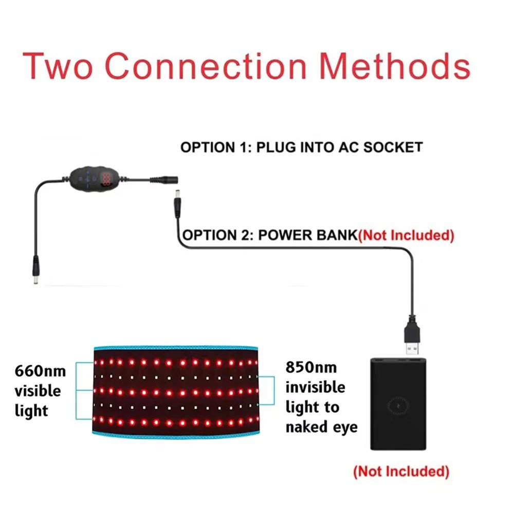 Cinto de Luz LED ZONGKUNG Vermelha e Infravermelha 660nm 850nm - Imagem 6