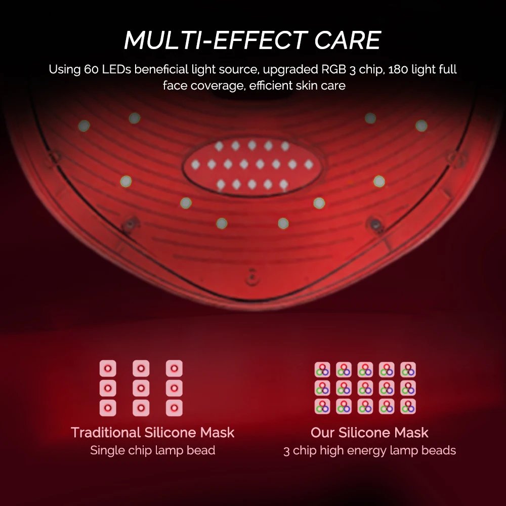 Máscara Facial de LED Foreverlily 7 Cores Acrílico - Imagem 3