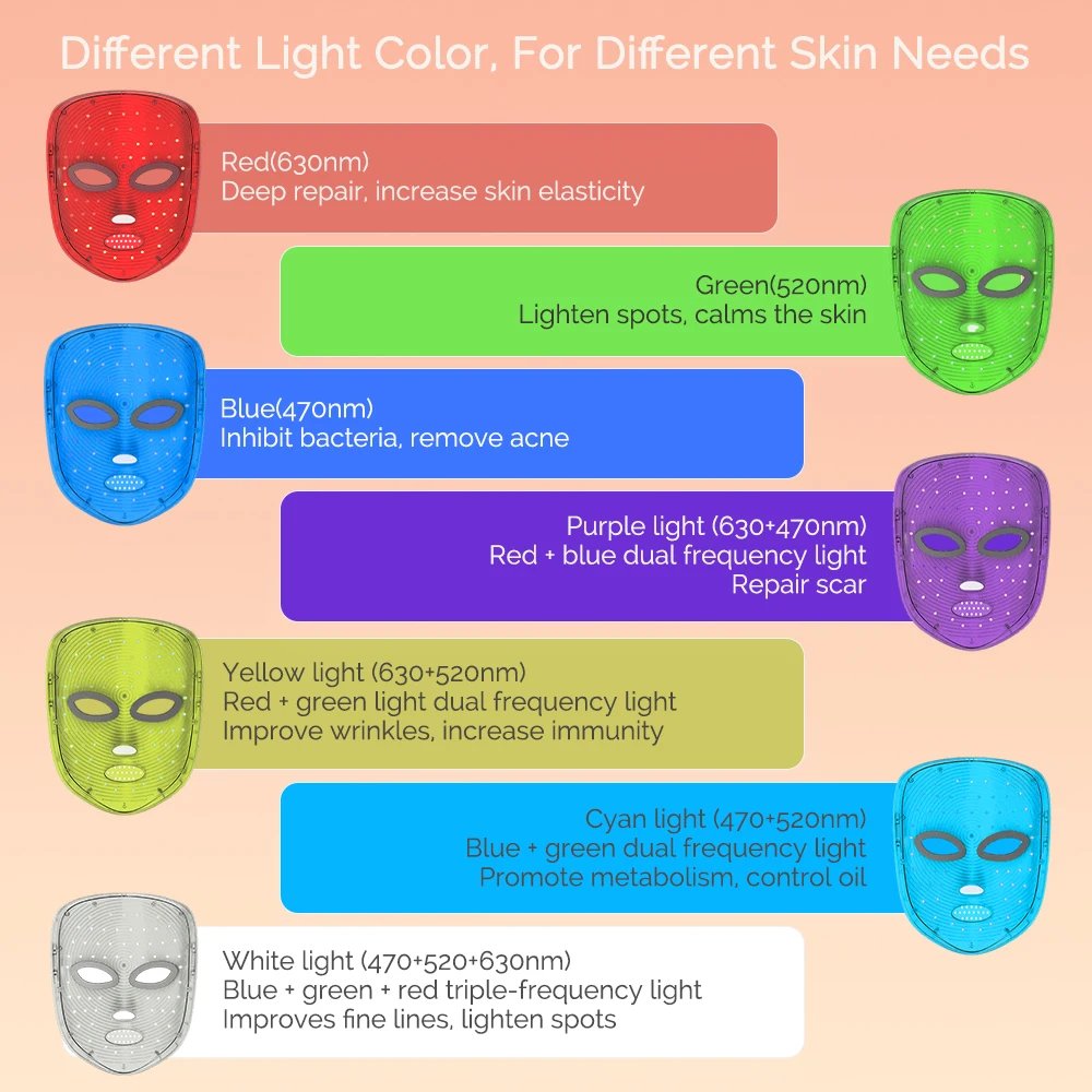 Máscara Facial de LED Foreverlily 7 Cores Acrílico - Imagem 5