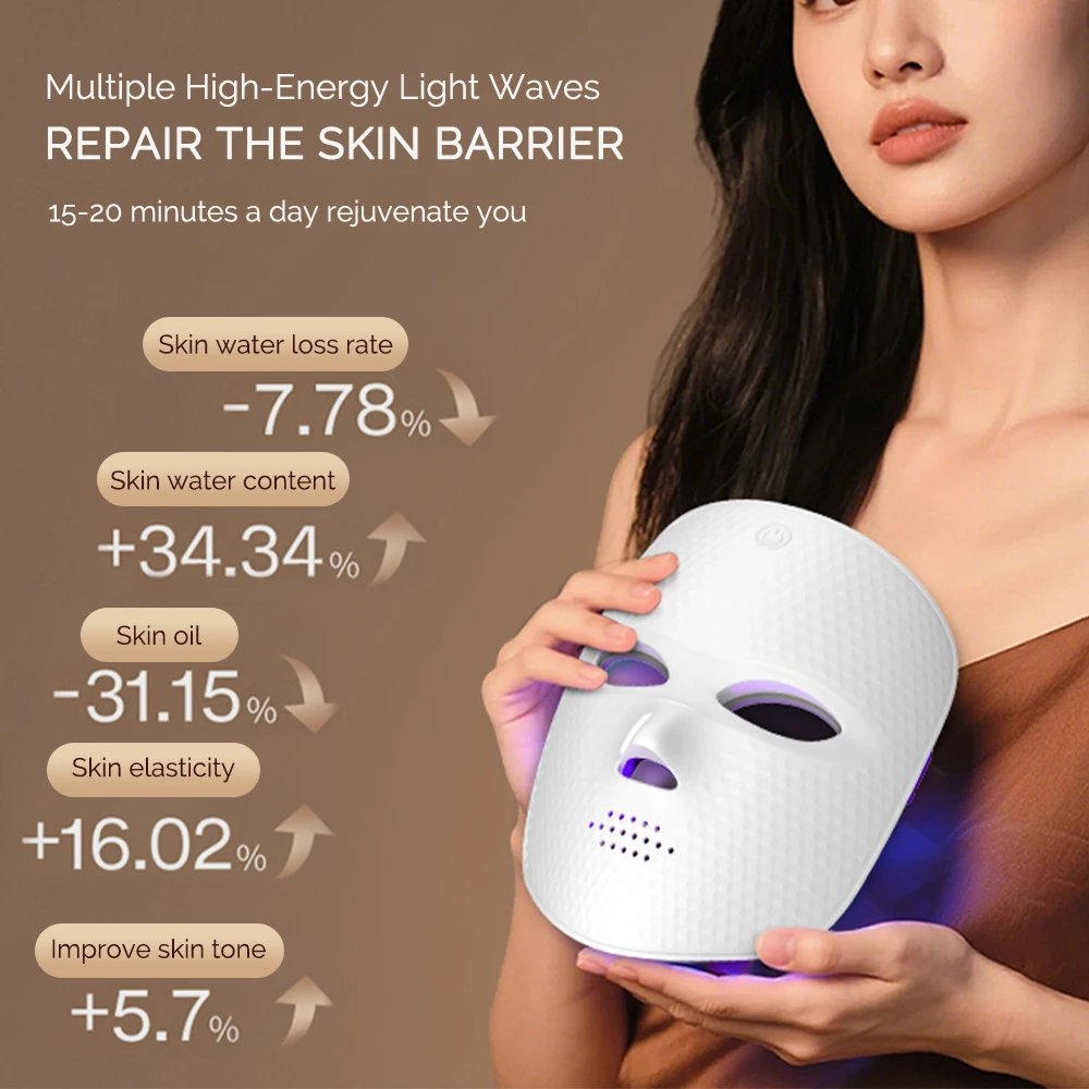 Máscara Facial de LED Foreverlily 7 Cores Acrílico - Imagem 2