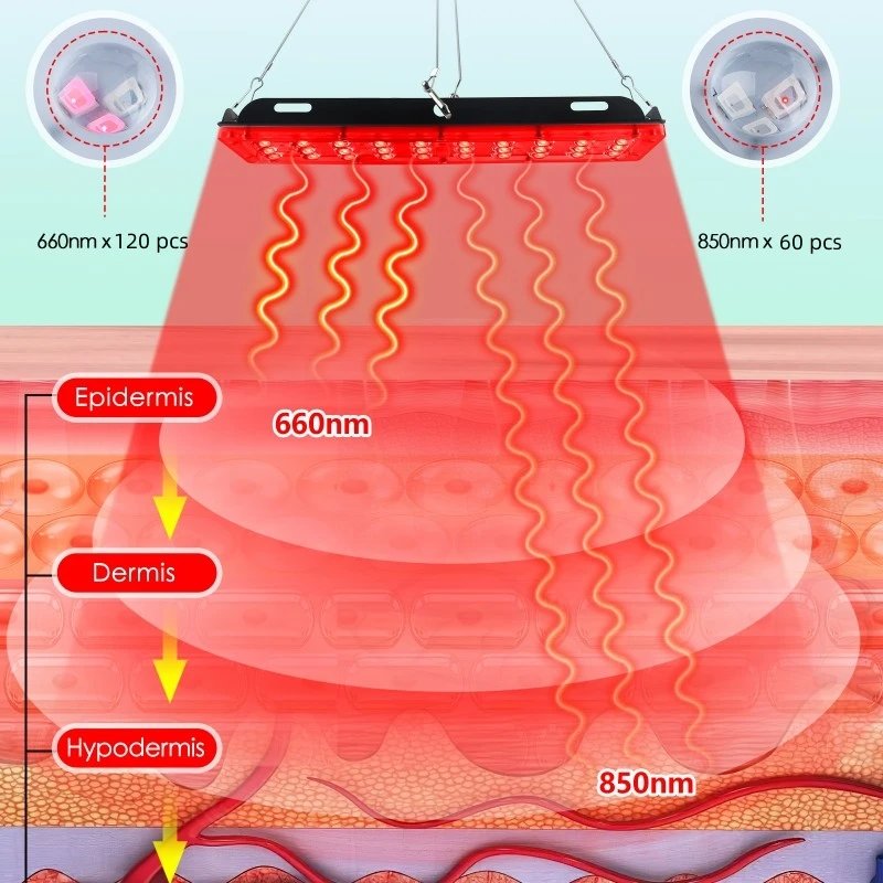 Astarexin Pain Relief Lamp com luz infravermelha e vermelha - Imagem 4