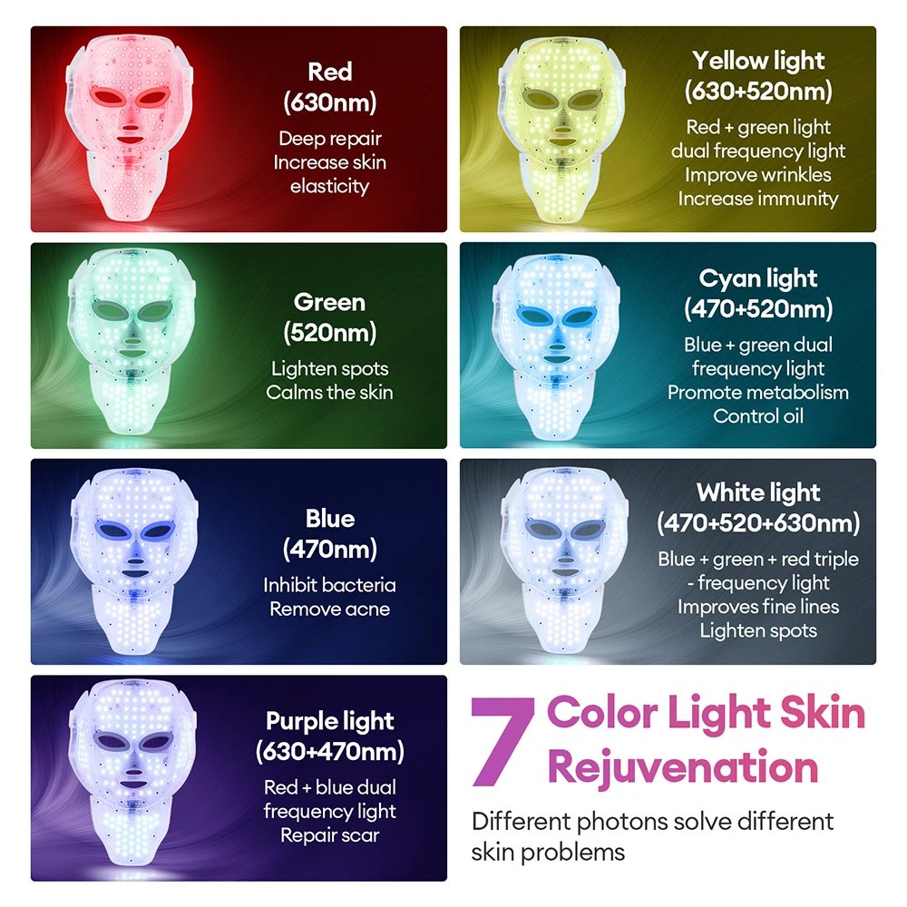 Máscara Facial LED 7 Cores Foreverlily com Luz para Pescoço - Imagem 4