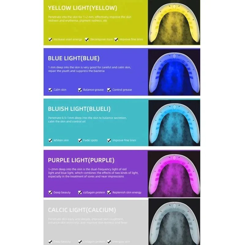 Máscara Facial LED 7 Cores Vilnason com Spray - Imagem 3