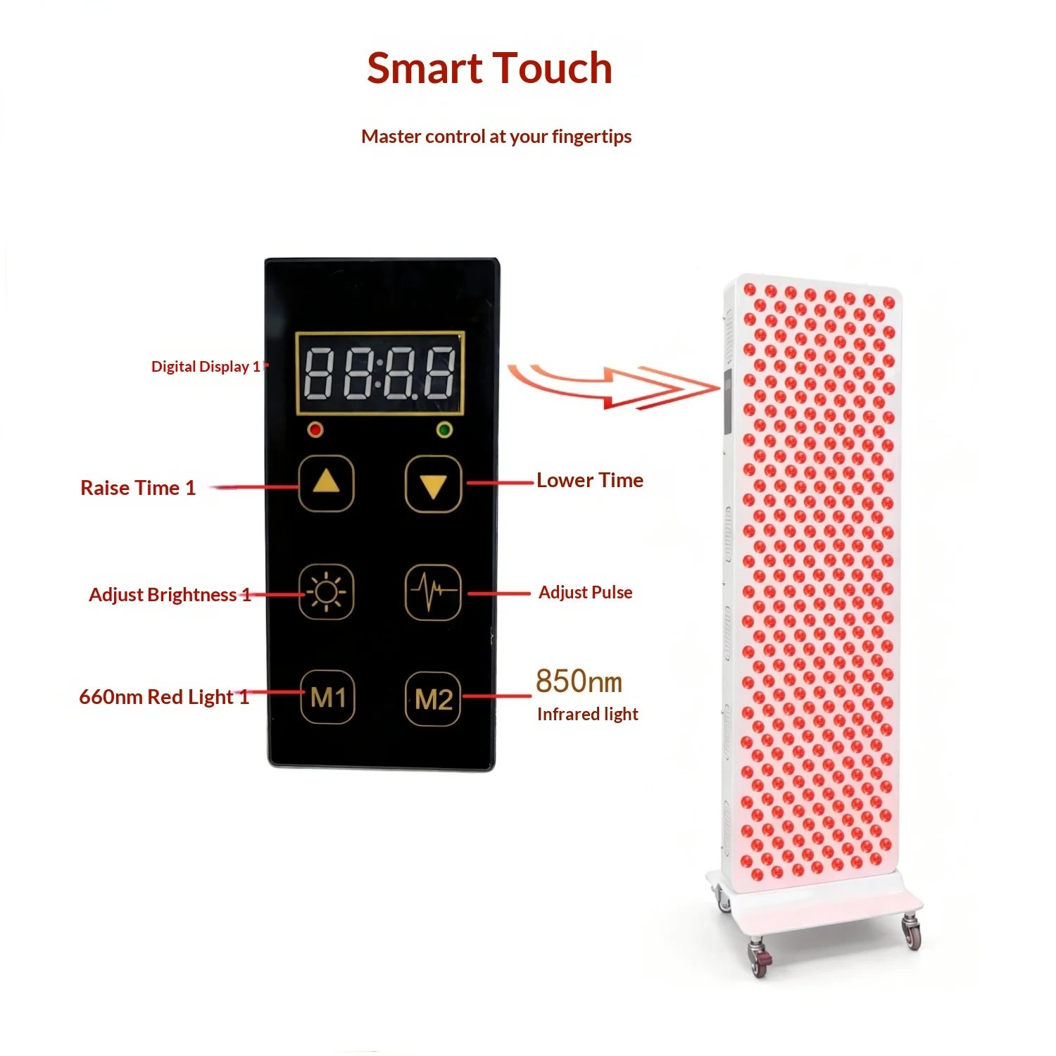 MTPAKE Painel Terapia Luz Vermelha Infravermelha Duplo Chip - Imagem 2