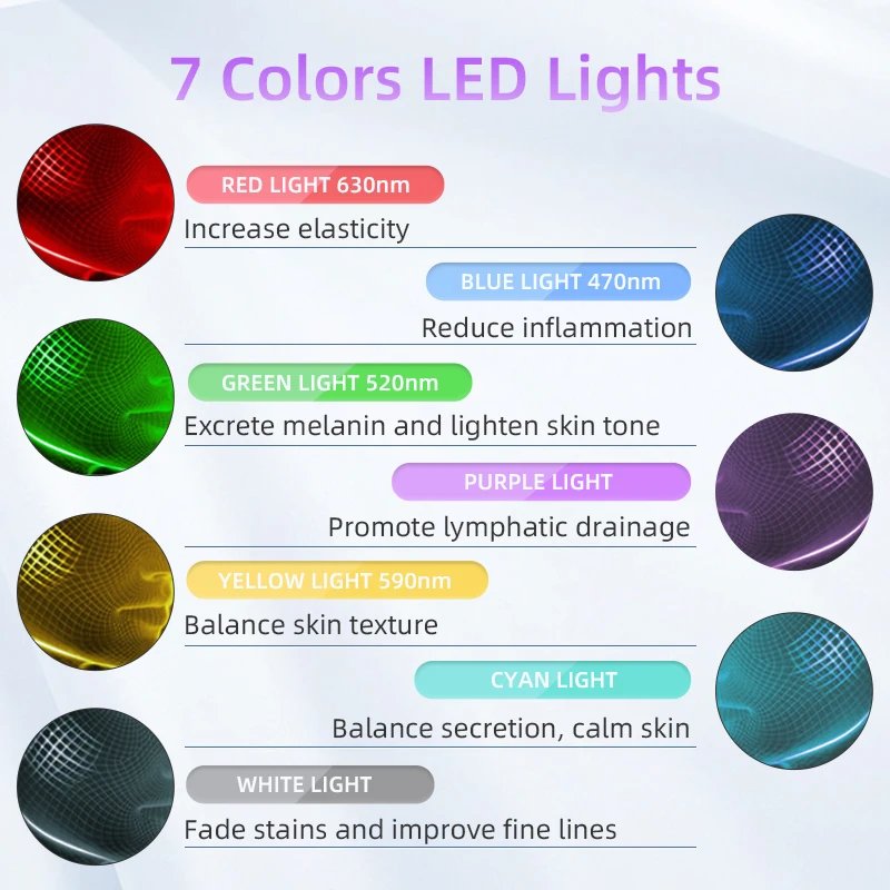 UBilli Máscara Facial LED 7 Cores Silicone Portátil - Imagem 4
