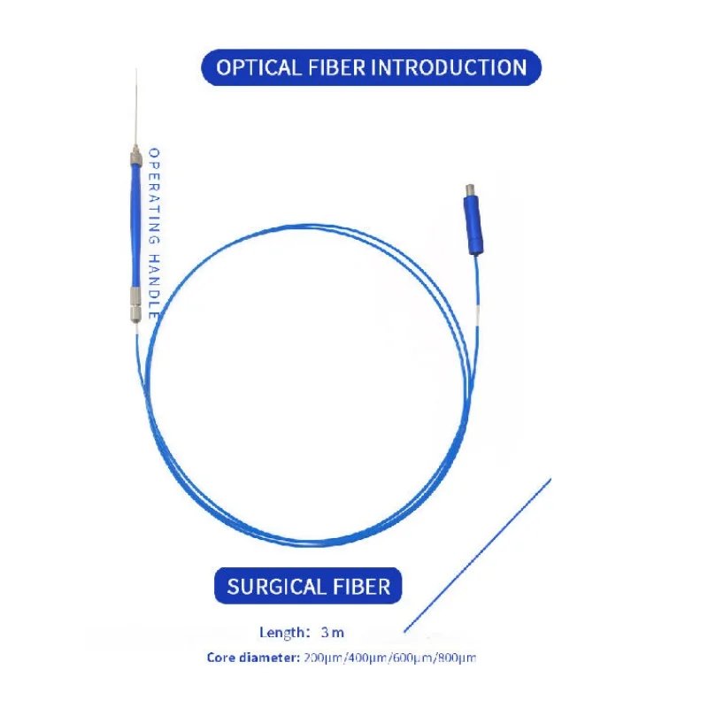 optical fiber