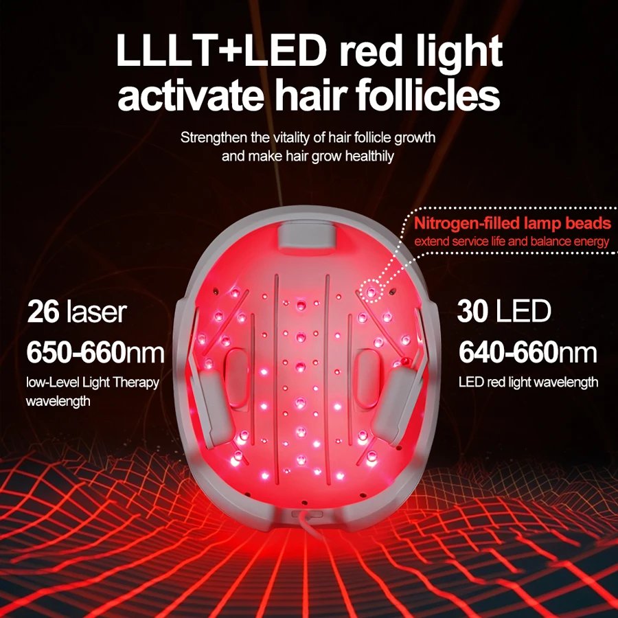 Lescolton Capacete Capilar Laser LLLT LS-D601 - Imagem 2
