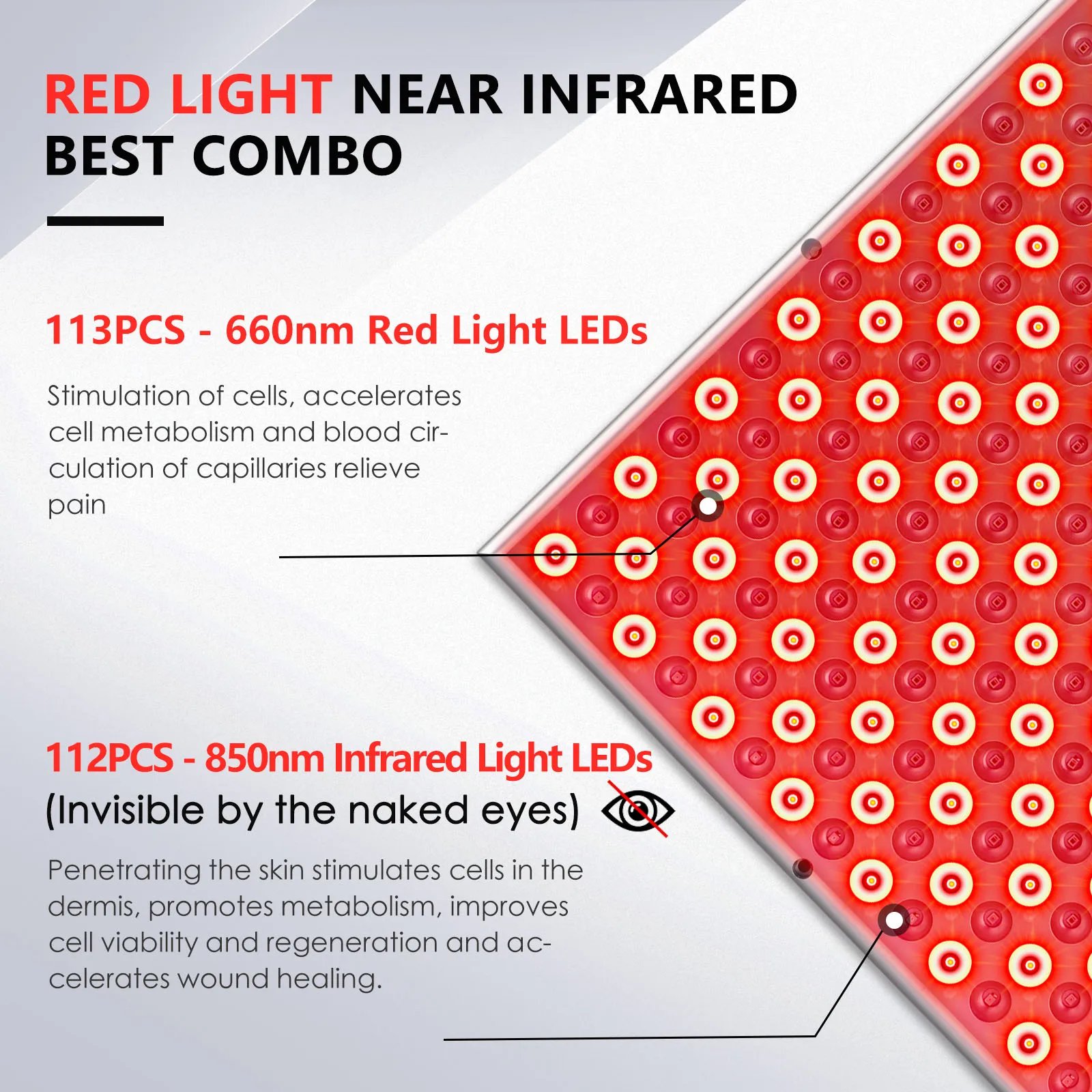 Astarexin Painel LED 225 LEDs Luz Vermelha 660nm 850nm - Imagem 2