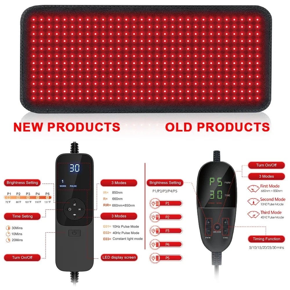 Astarexin Faixa de LED Infravermelho 850nm 60W para Corpo - Imagem 6