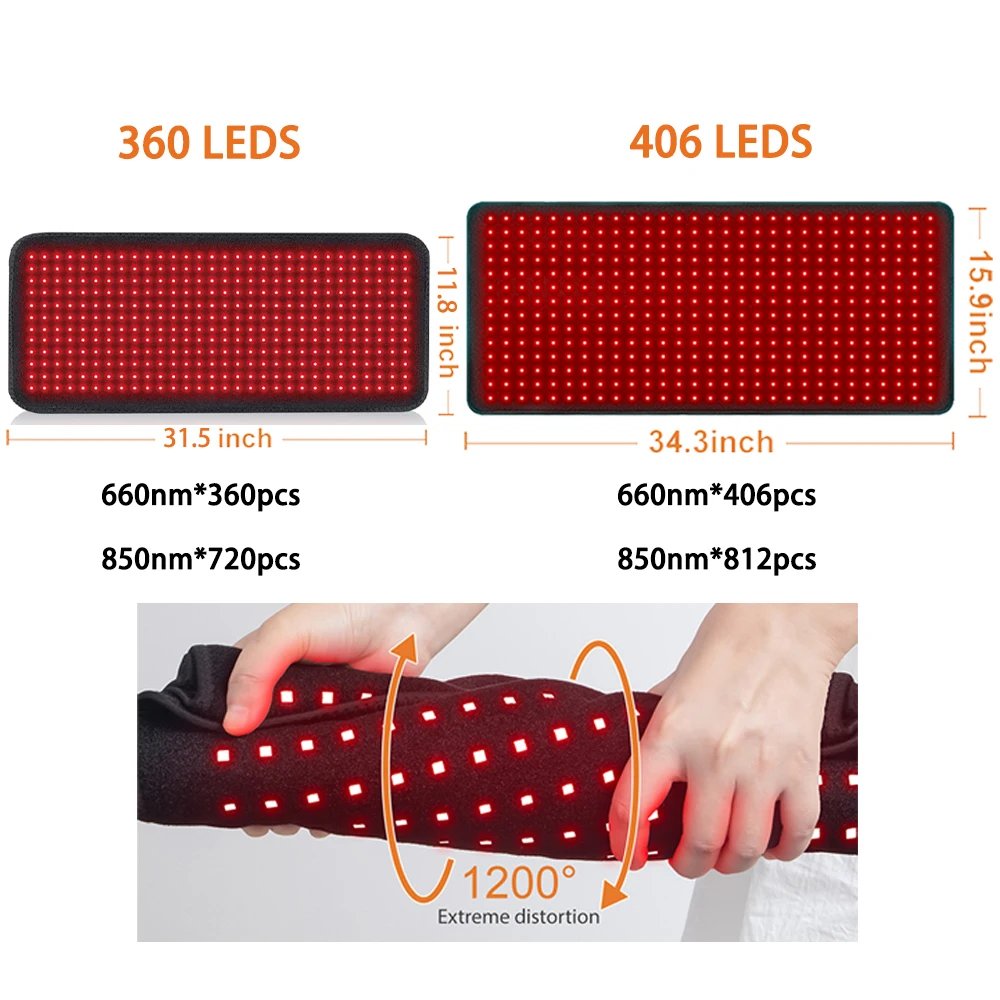 Astarexin Faixa de LED Infravermelho 850nm 60W para Corpo - Imagem 2