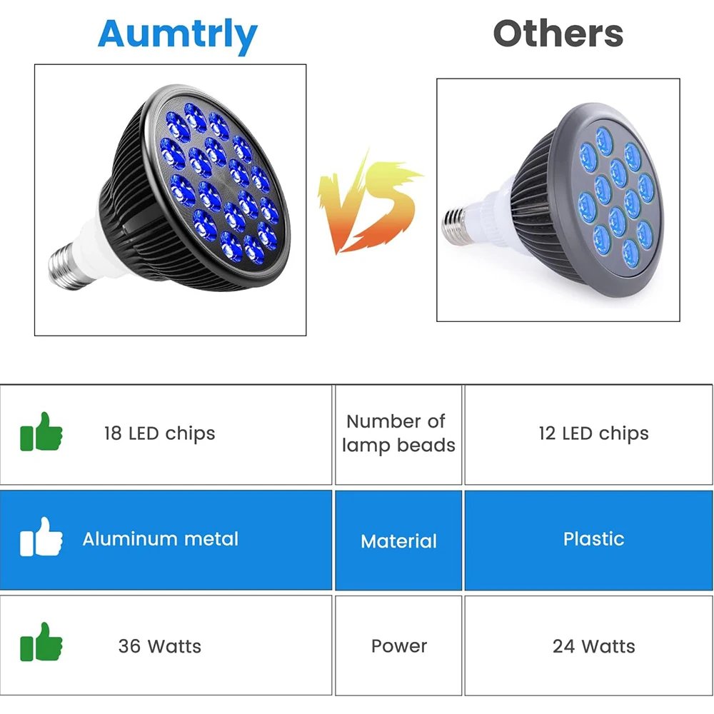 Jecaliz Lâmpada LED Azul 460nm 18 LEDs Bivolt - Imagem 4