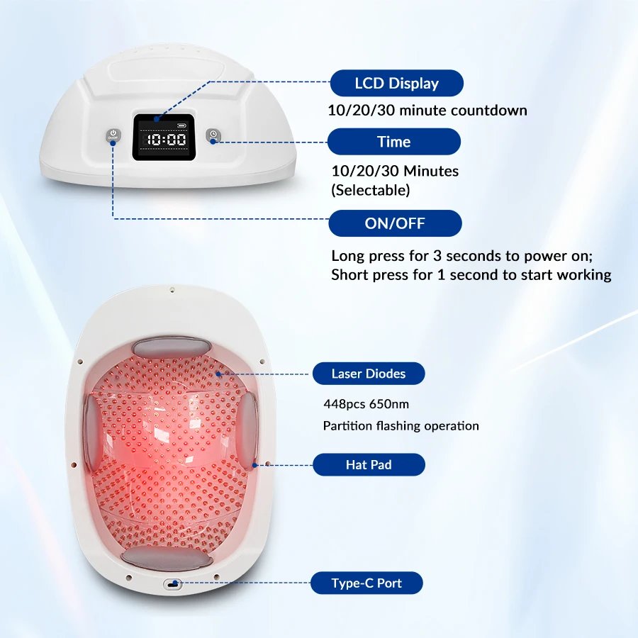 zjzk Capacete de Luz Vermelha 650nm 360 Diodos LCAP360 Branco - Imagem 5