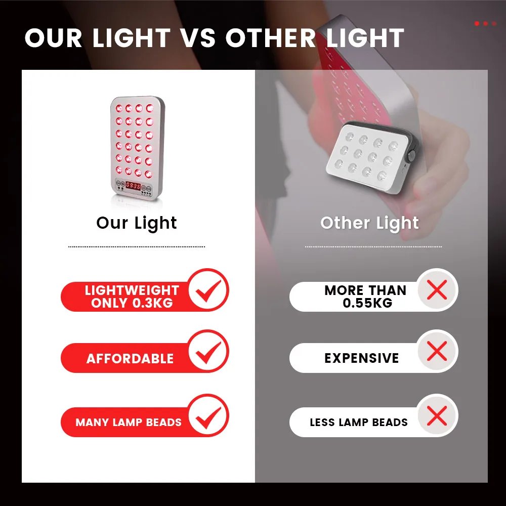 Ideatherapy RL12-K Lâmpada de Luz Vermelha Infravermelha Prata - Imagem 5