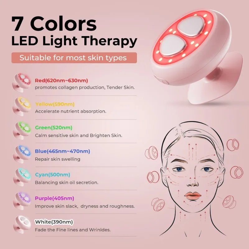 Beauty Introducer Aparelho Facial LED 7 Cores - Imagem 4
