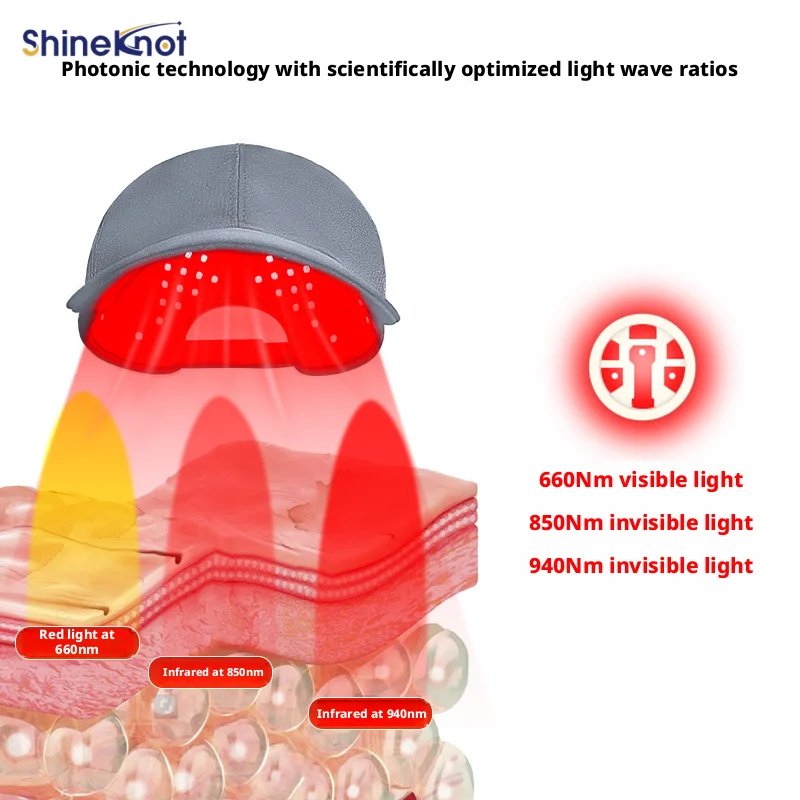 SHINEKNOT Boné 180 LEDs Luz Infravermelha 940nm Cinza - Imagem 5