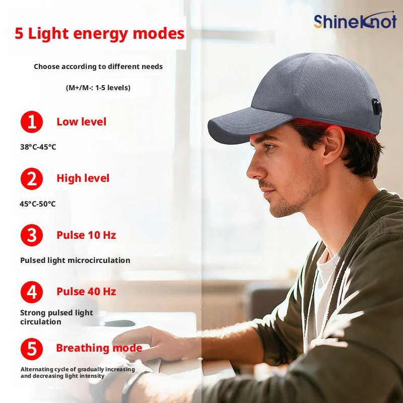 SHINEKNOT Boné 180 LEDs Luz Infravermelha 940nm Cinza - Imagem 3