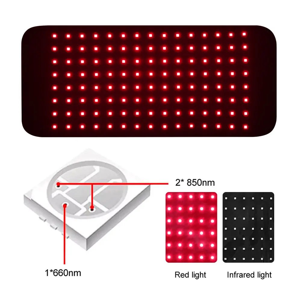 IDEATHERAPY TLB120-B Faixa de Luz Vermelha 660nm 850nm - Imagem 5
