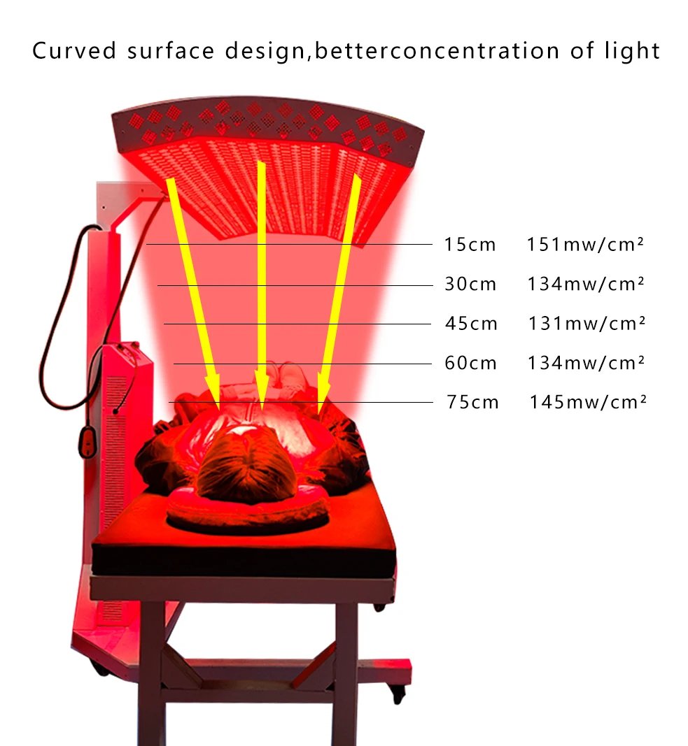 cama de led corporal luz vermelha