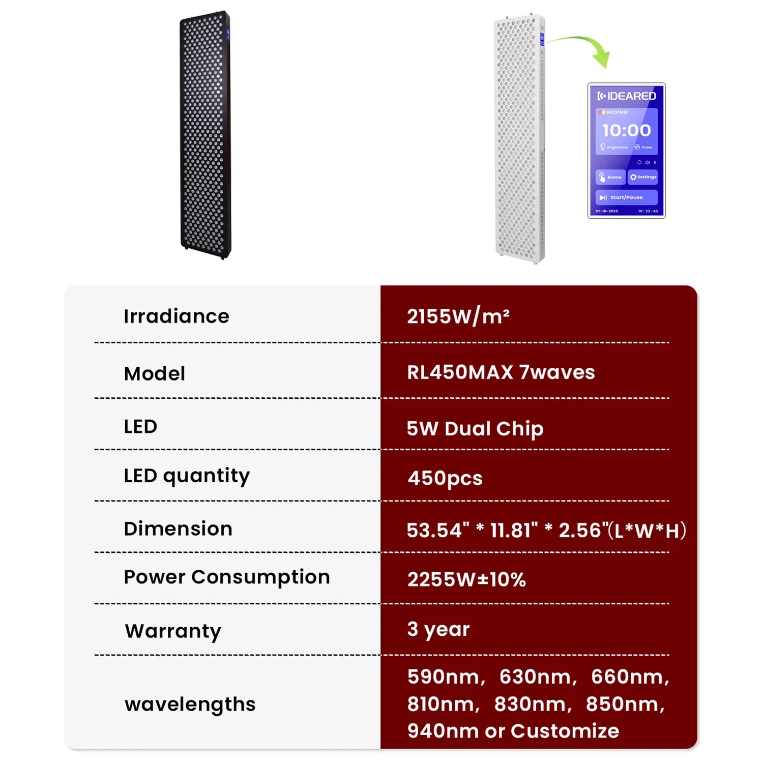 Painel de LED Luz RL450MAX-7CH Branco - Imagem 2