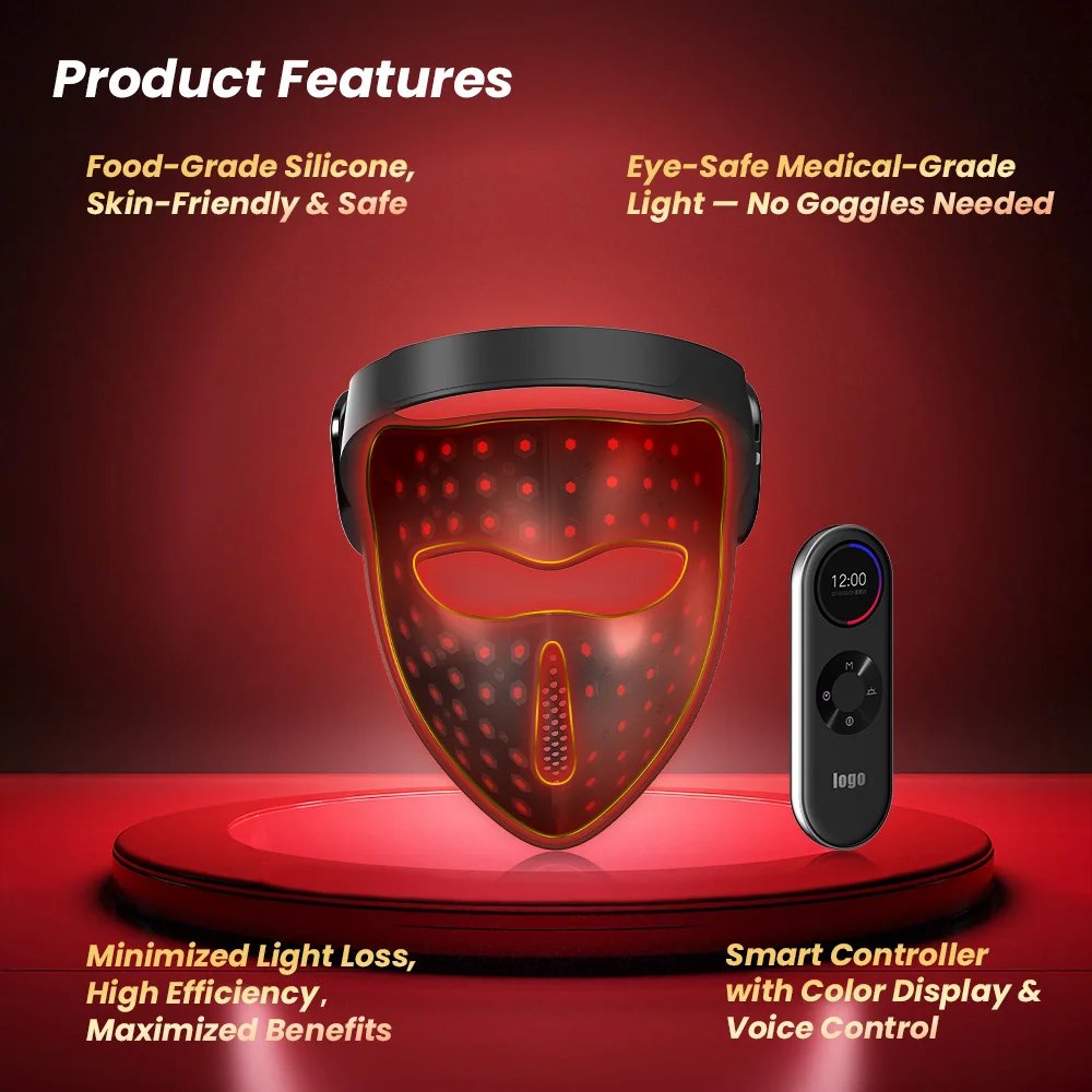 IDEATHERAPY Máscara Facial LED Silicone Quad-chip TLM300PRO - Imagem 2