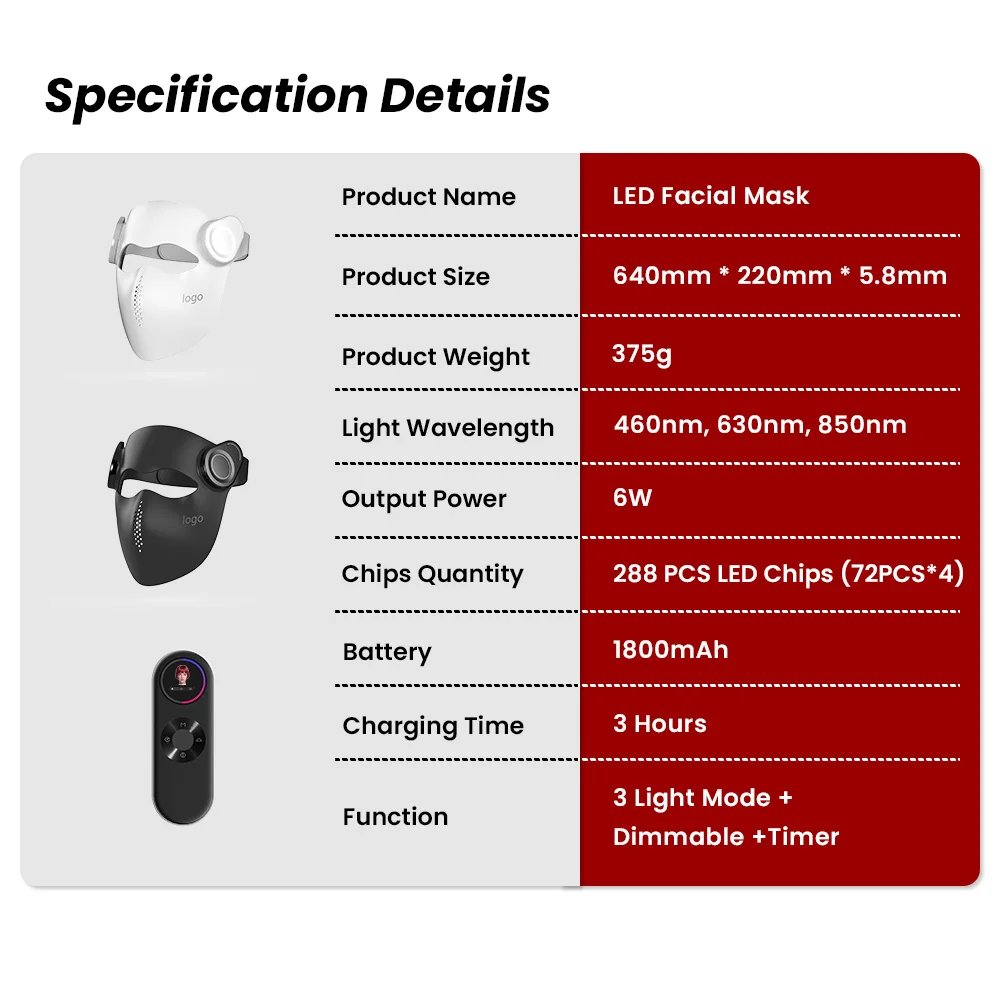 IDEATHERAPY Máscara Facial LED Silicone Quad-chip TLM300PRO - Imagem 3