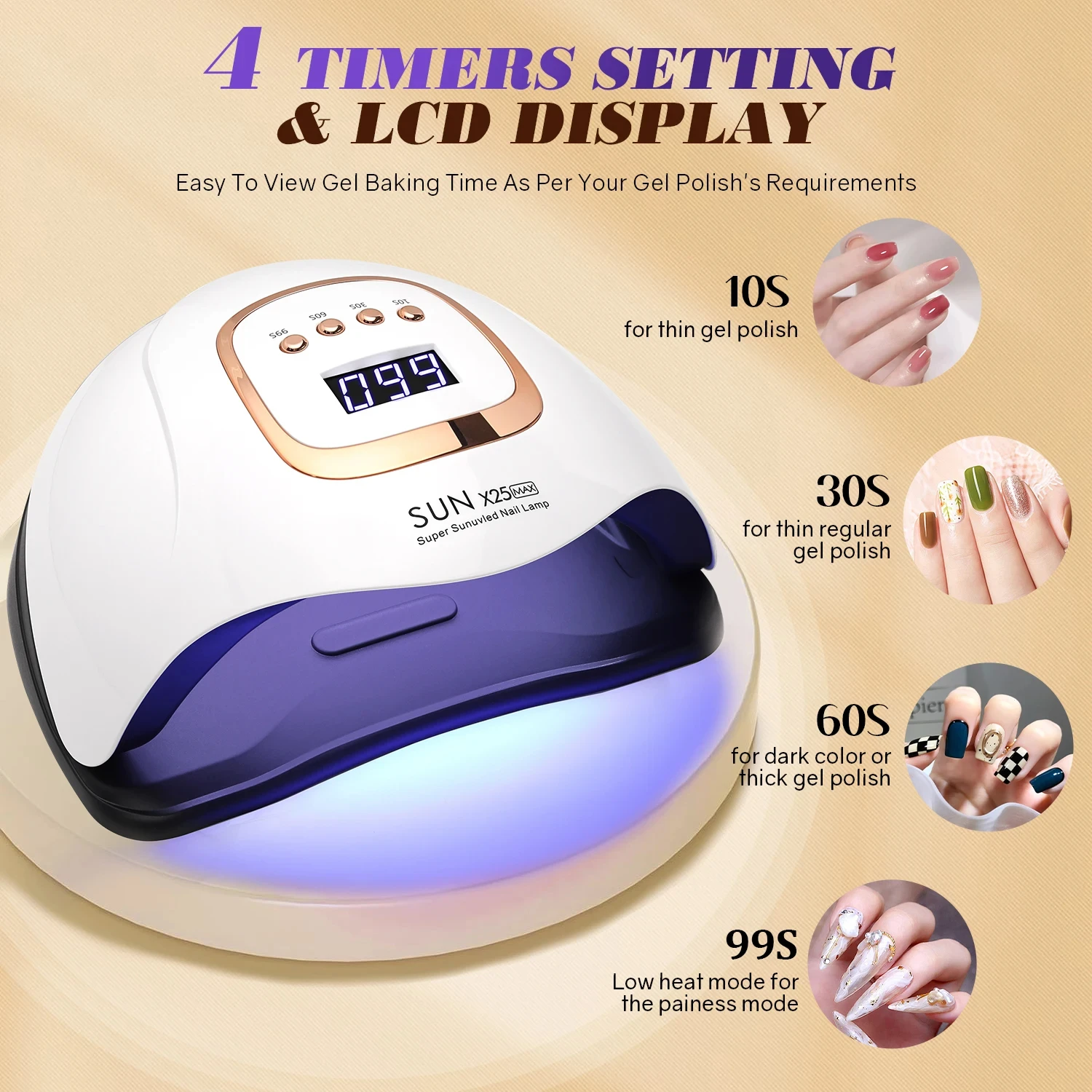 Lâmpada UV LED para Unhas 81 LEDs Bege Secagem Rápida - Imagem 4