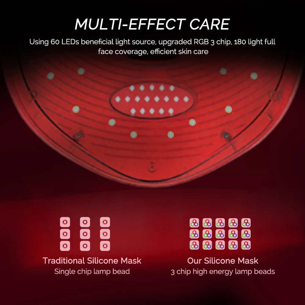 Máscara Facial LED 7 Cores BRANCO Luz Sem Fio - Imagem 3