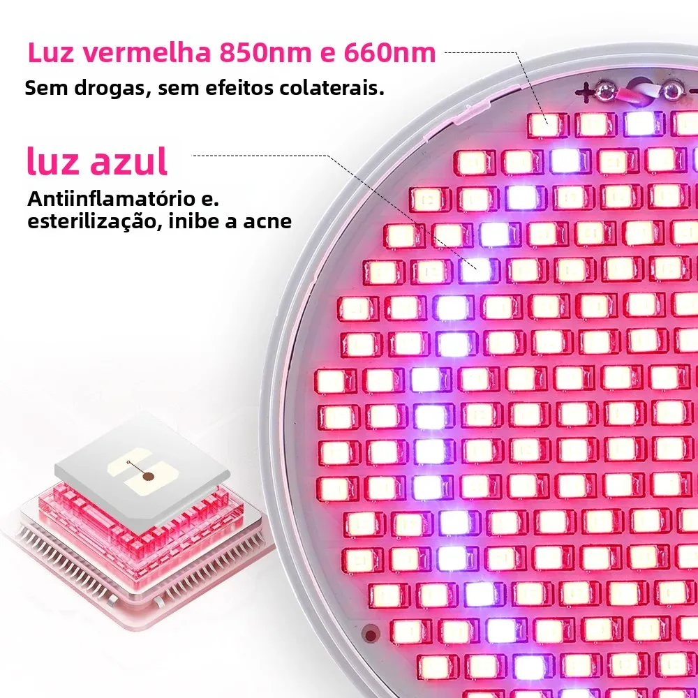 Lâmpada de Terapia LED Vermelha e Azul Corpo Todo com Clipe - Imagem 3
