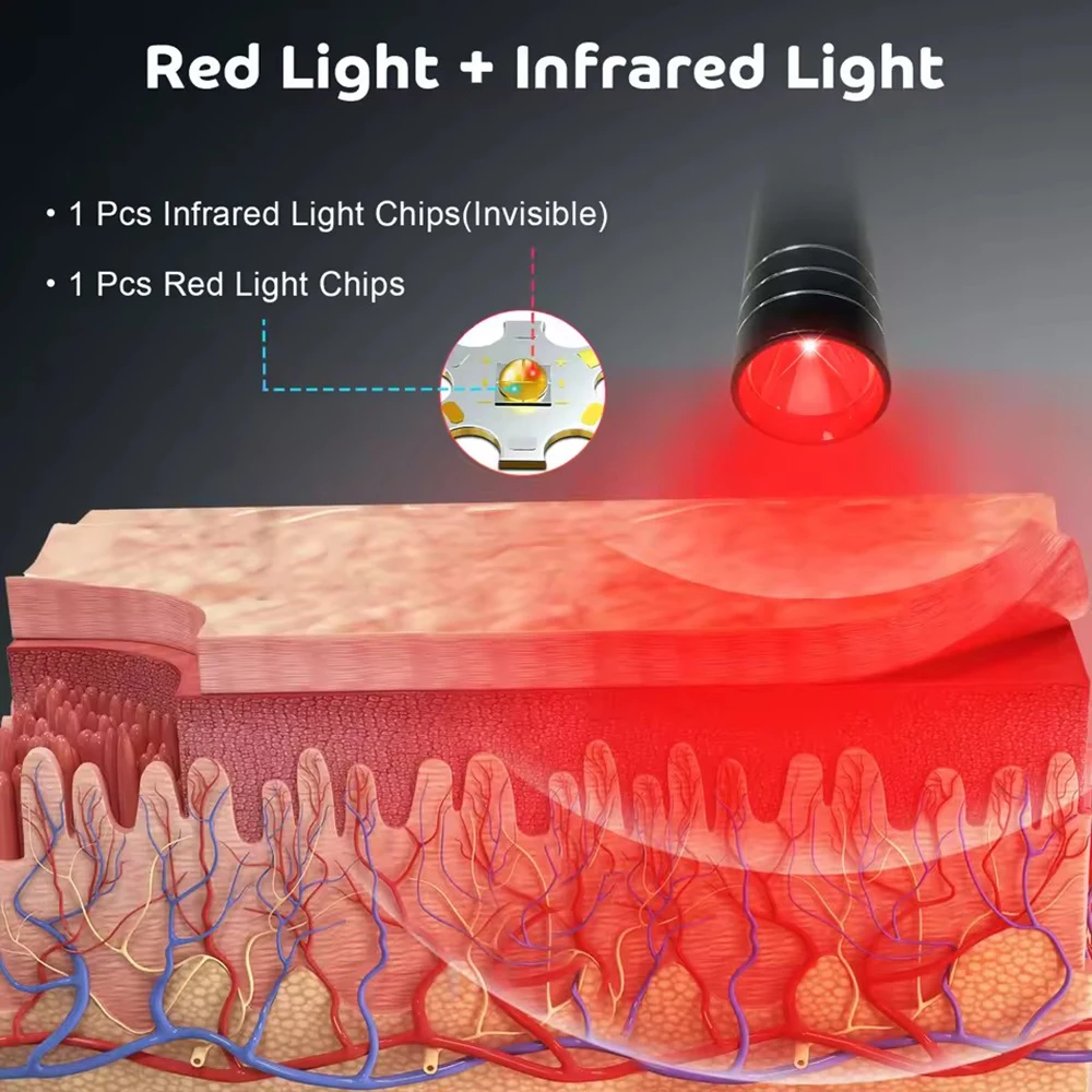 Lâmpada Luz Vermelha 660nm e Infravermelha 850nm Portátil - Imagem 2