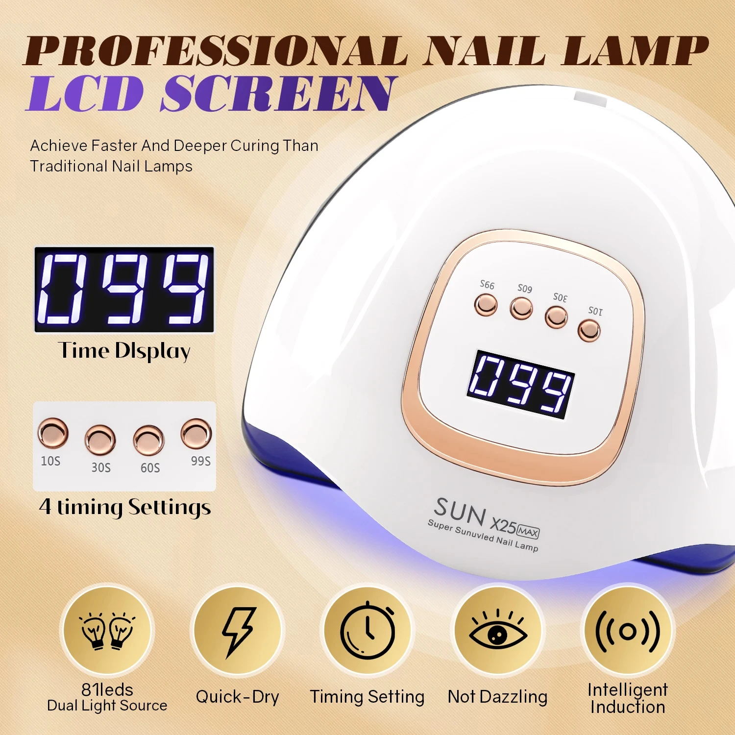 Lâmpada UV LED para Unhas 81 LEDs Bege Secagem Rápida - Imagem 3