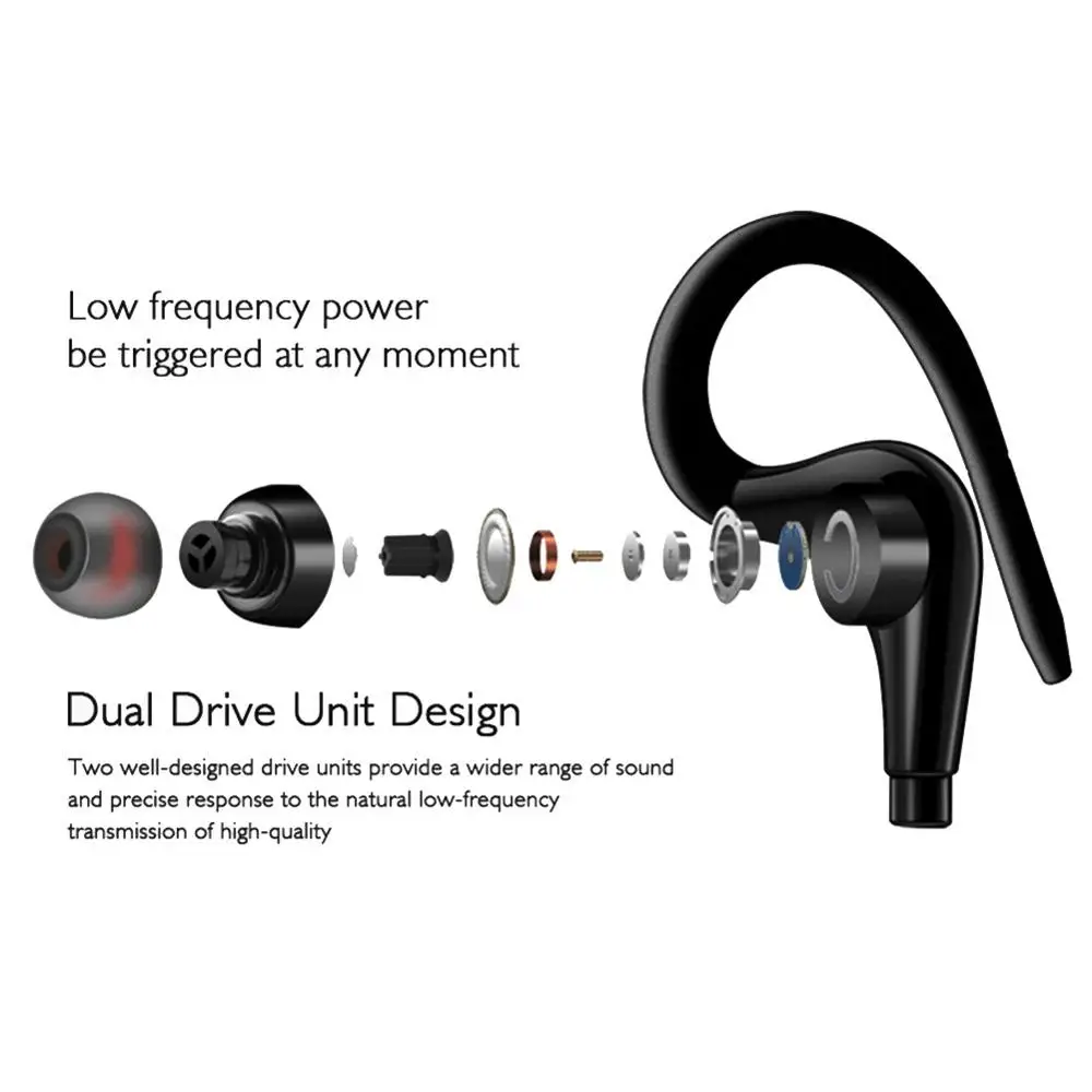 Fone de Ouvido com Fio 3.5mm Esportivo com Microfone Branco - Imagem 6