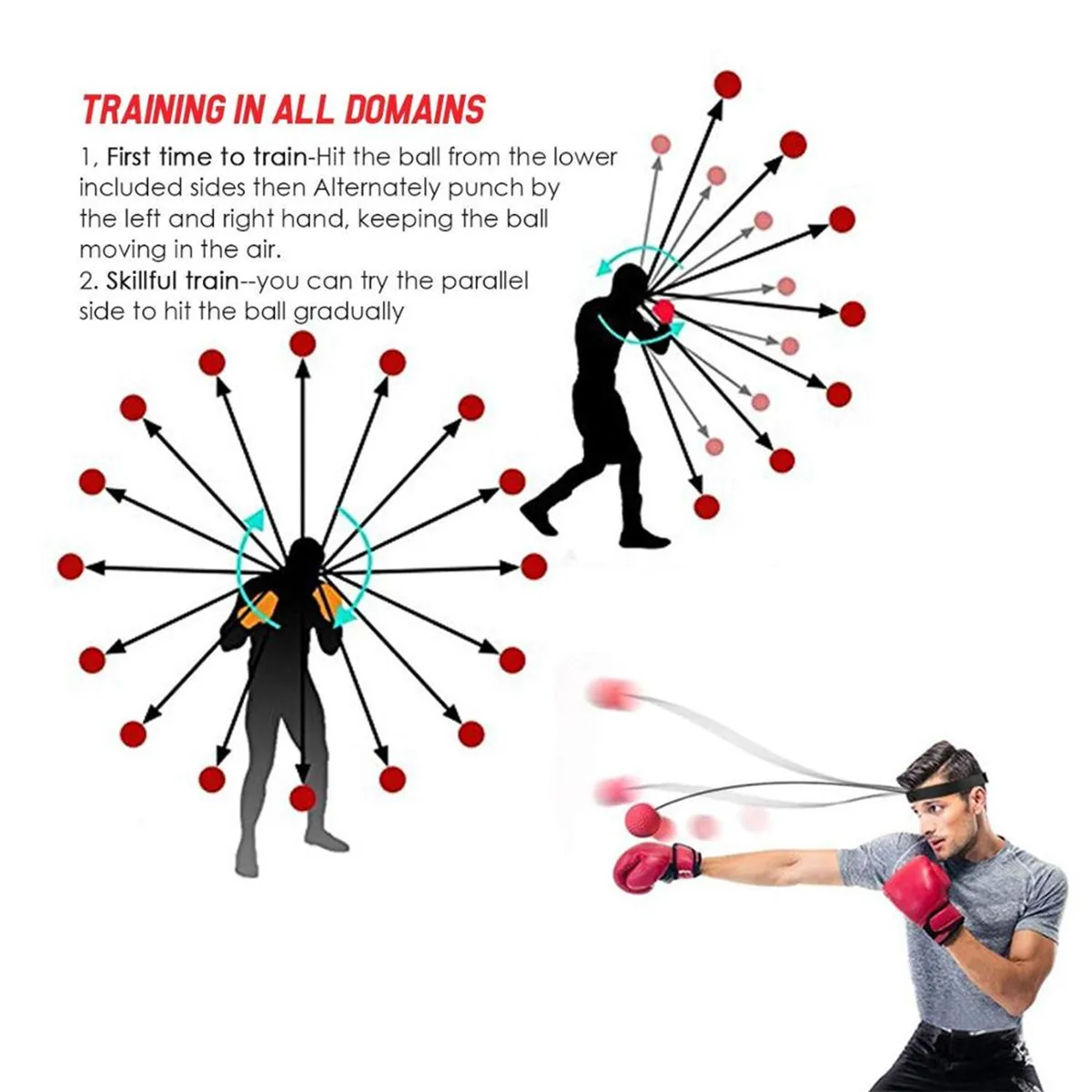 Conjunto Bola de Reflexo Boxe 3 Bolas Faixa Ajustável - Imagem 4