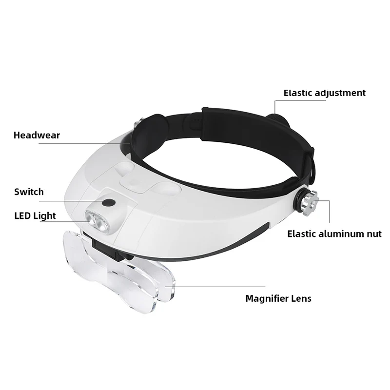 Lupa de Cabeça com LED e 5 Lentes para Reparo Eletrônico - Imagem 4