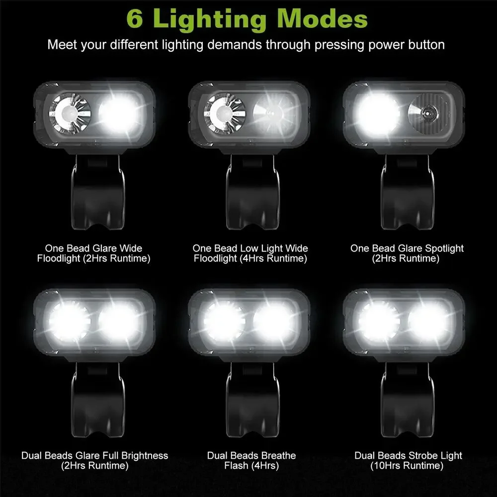 Luz Dianteira Bicicleta Recarregável USB LED Display Amarelo - Imagem 2
