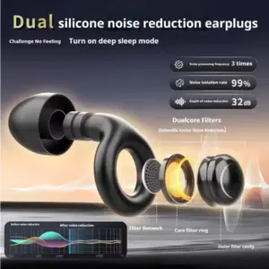 protetor auricular silicone reutilizável