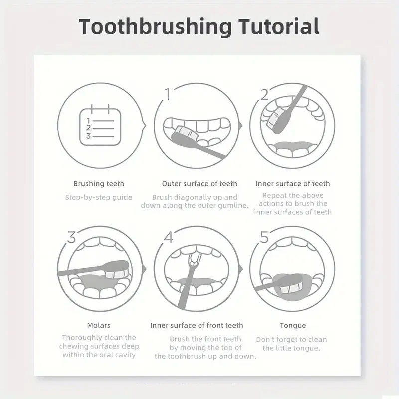 Pó de Limpeza Dental Roxo Sem Sulfato - Imagem 4