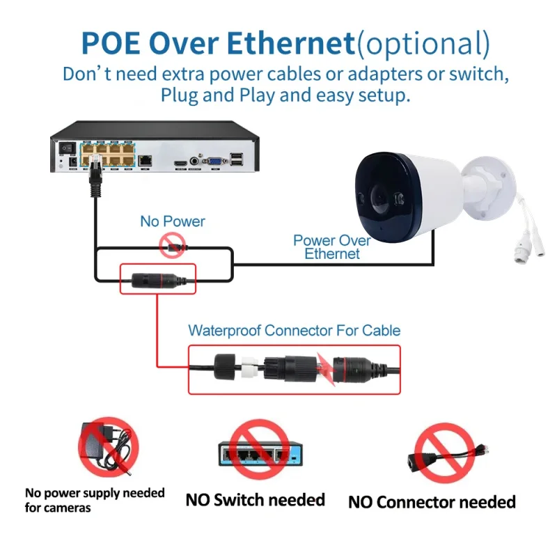 Câmera de Segurança IP PoE Externa Áudio 4K 5MP 4MP Visão Noturna Colorida - Imagem 6