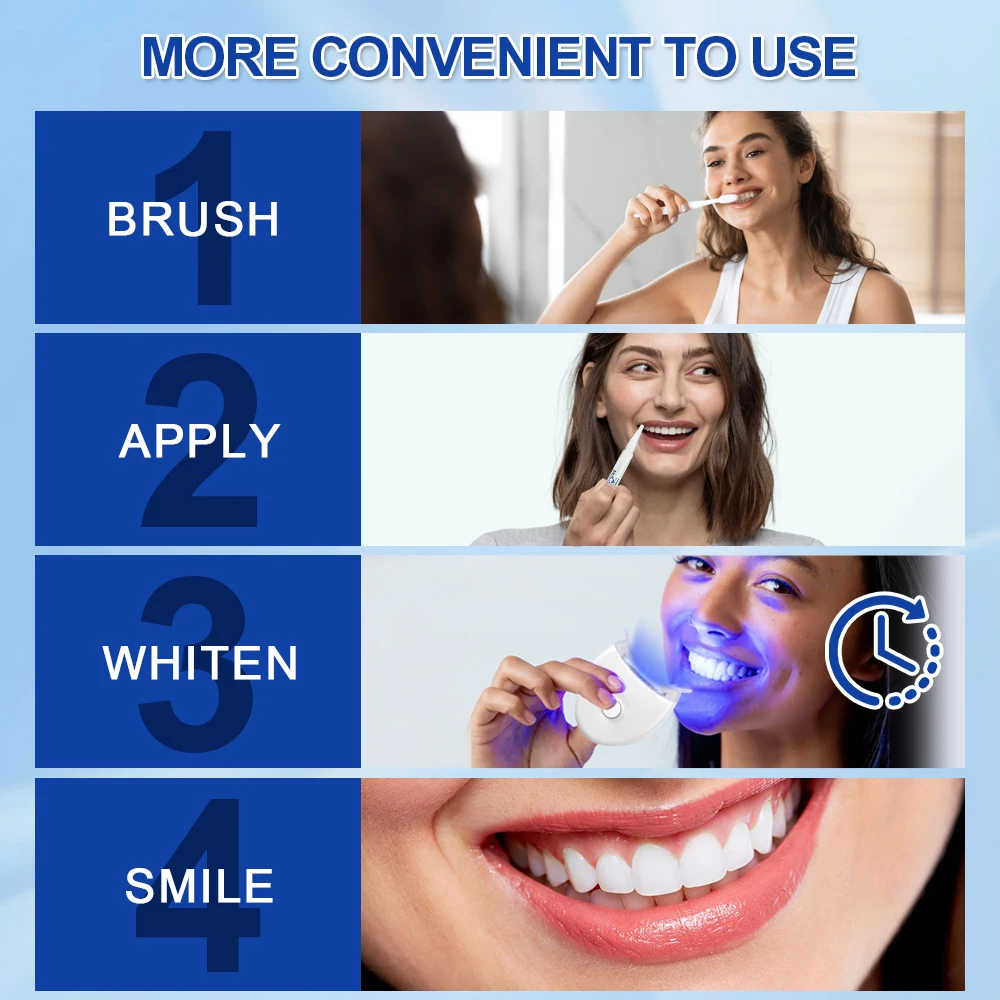 Kit Clareador Dental Peróxido de Carbamida - Imagem 6