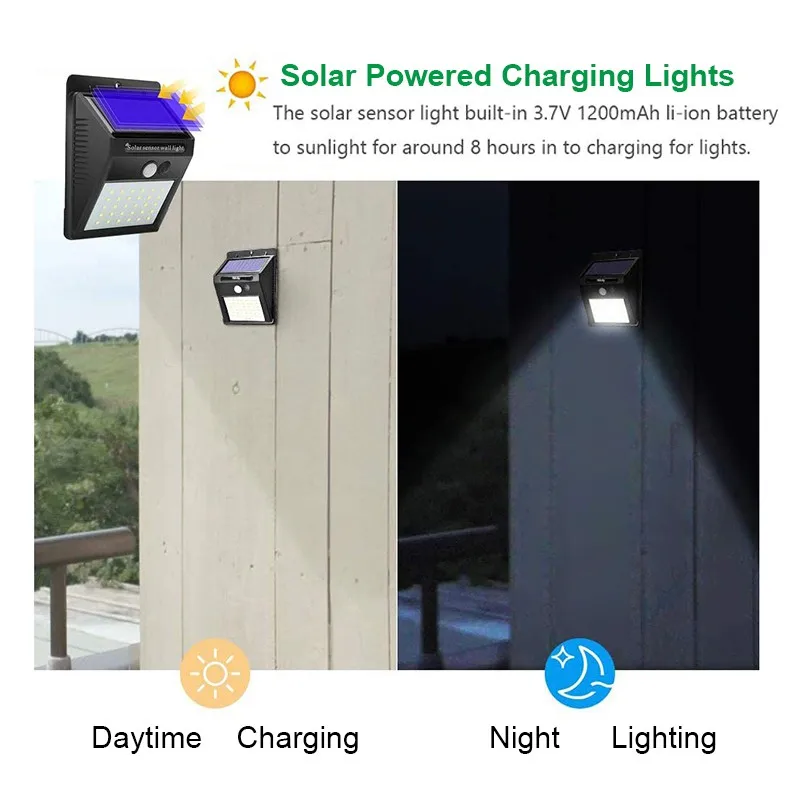 Luminária Solar de Parede 30 LEDs com Sensor de Movimento IP65 - Imagem 4